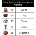 Agricola Deluxe Tokens