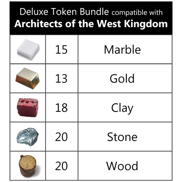 Architects of the West Kingdom Deluxe Tokens