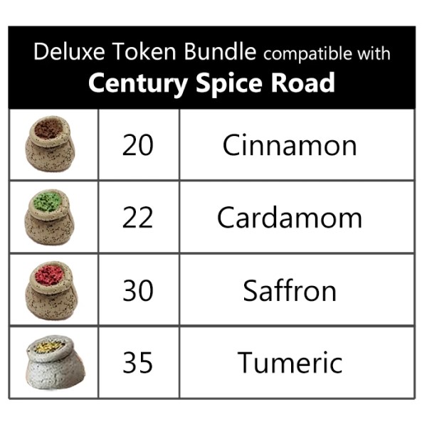 Century Spice Road Deluxe Tokens