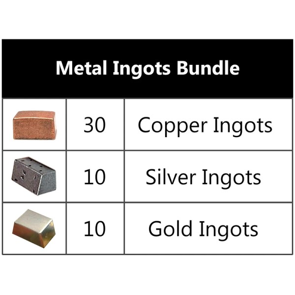 Metal Ingots Deluxe Tokens
